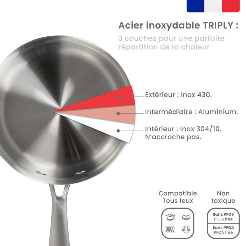 Brigade - Casserole en acier inoxydable 16 cm Livoo