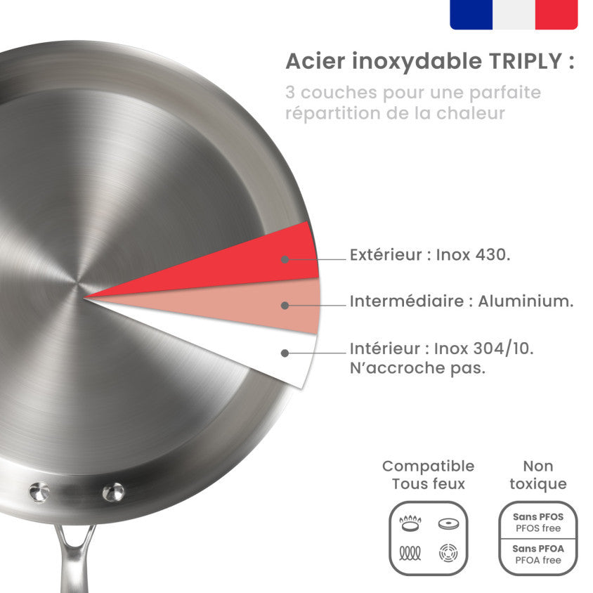 Brigade - Crêpière en acier inoxydable 28 cm Livoo
