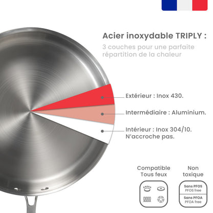 Brigade - Sauteuse en acier inoxydable 28 cm Livoo